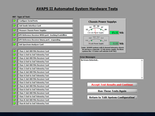 All tests green