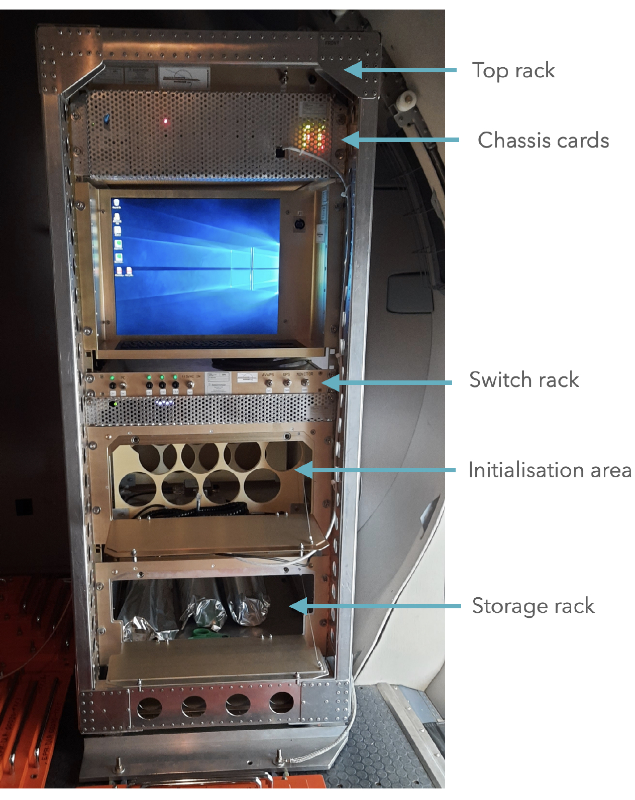 Dropsonde Rack